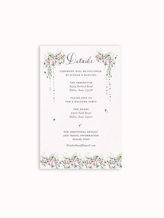 Love Birds Details Card
